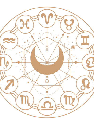 Natal Chart
