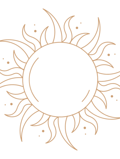 Solar Return Chart