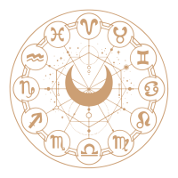 Natal Chart
