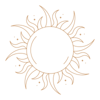 Solar Return Chart
